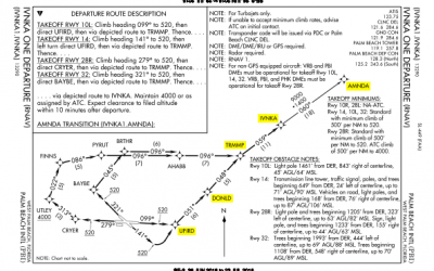 APG 176 – Solar Impulse Grounded, Bullets Dumped in Toilet, Fix Fiasco