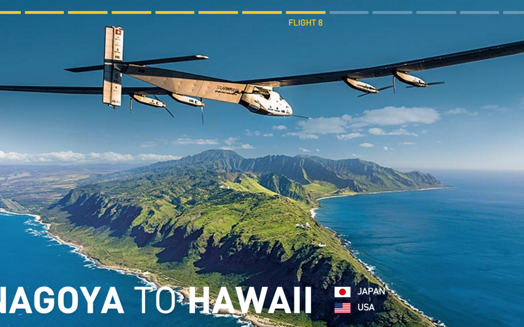 APG 175 – Solar Impulse 2 Reaches Hawaii, United Down Due to Computer Glitch, Fool in a Balloon and Lawn Chair